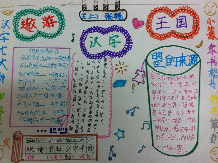 遨游汉字王国,汉字手抄报