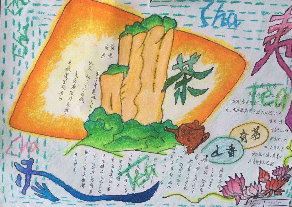 茶文化手抄报，幽幽茶香