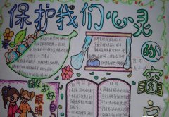 爱眼护眼手抄报，保护我们心灵的窗户