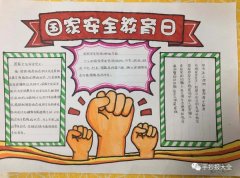 国家安全手抄报，小朋友们一定要有爱国意识。