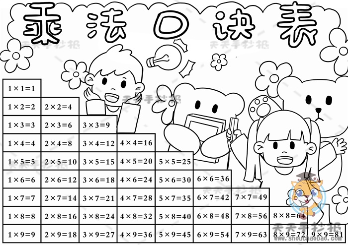 乘法口诀表