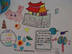 初一地理手抄报图片，中国地理