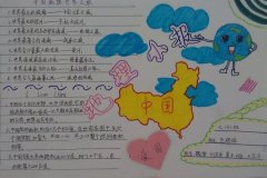 初一地理手抄报图片，中国地理小报