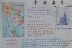 初中地理手抄报，我的祖国领土中南半岛