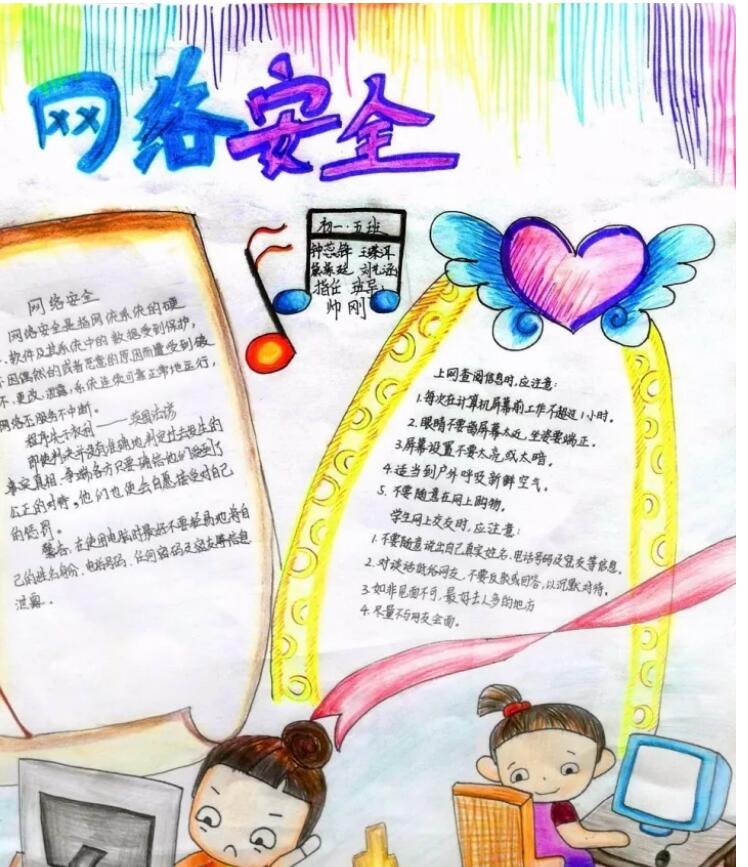 初中生手抄报，网络安全很重要