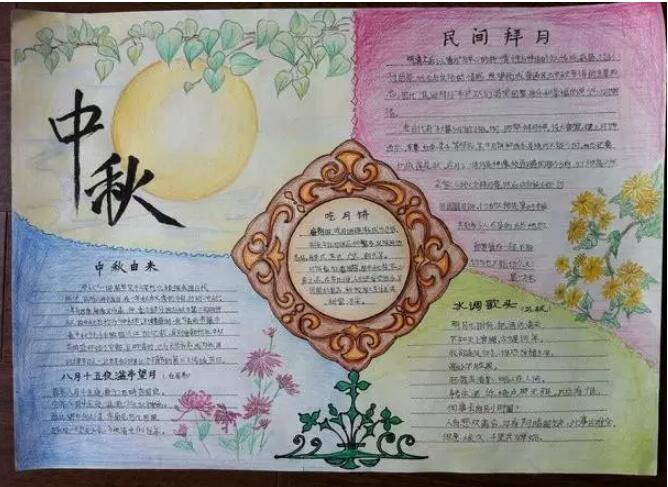 创意中秋节手抄报,千里共婵娟