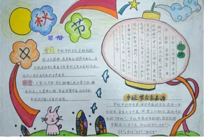 创意中秋节手抄报，月圆寄相思