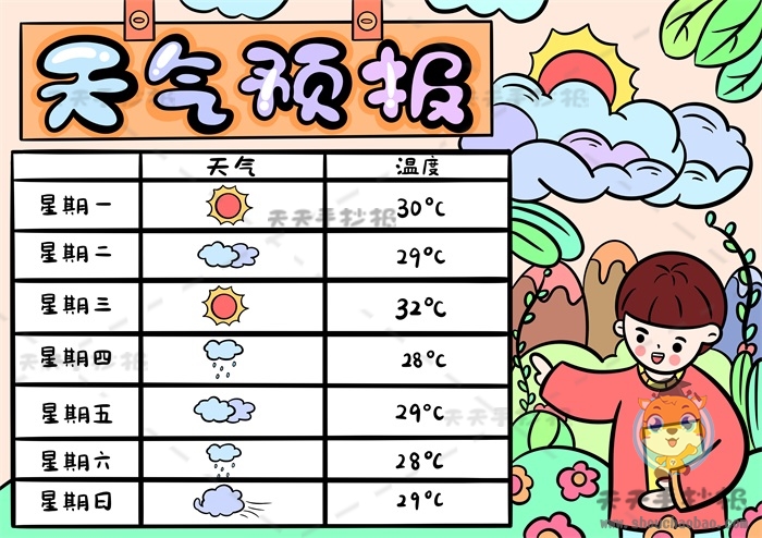 天气预报手抄报