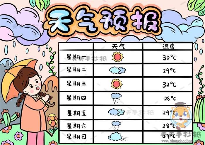 天气预报手抄报