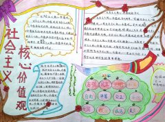 初中手抄报，弘扬社会主义核心价值观