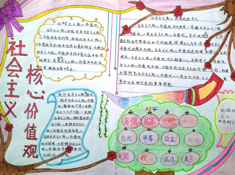 初中手抄报，弘扬社会主义核心价值观