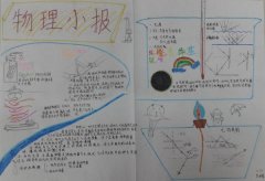 初中物理手抄报图片，物理小报