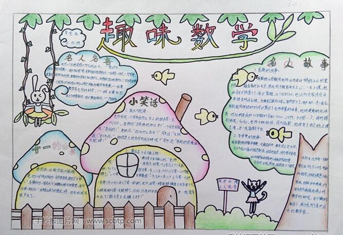 初中学习手抄报，如何爱上数学