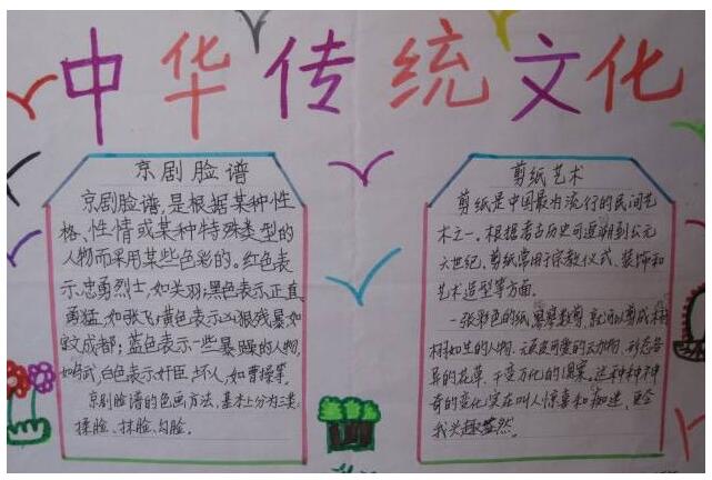 传统文化手抄报，国粹京剧