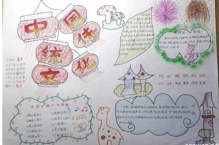 传统文化手抄报，中国民族的瑰宝