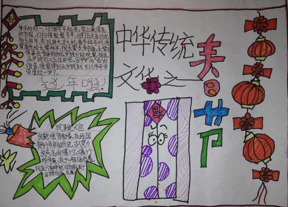 传统文化手抄报，中国最古老的节日春节