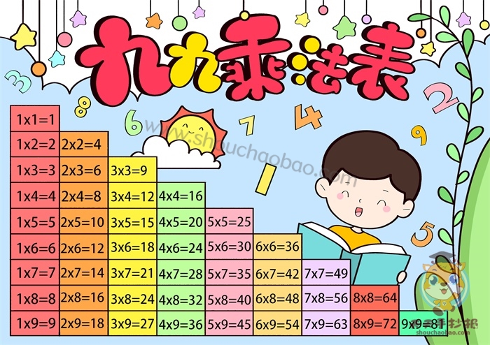 九九乘法表手抄报