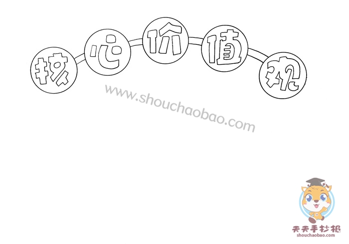 核心价值观手抄报