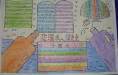 防溺水手抄报，防溺水保安全
