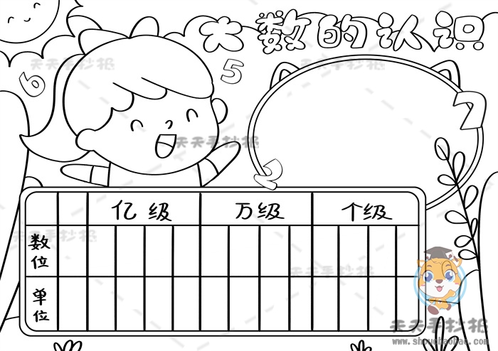 大数的认识手抄报