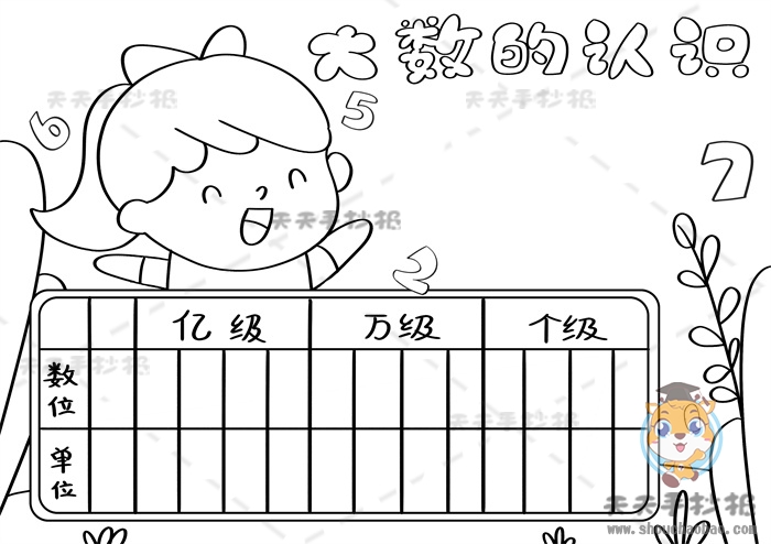 大数的认识手抄报