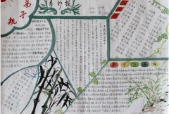 弟子规手抄报，父母在不远游