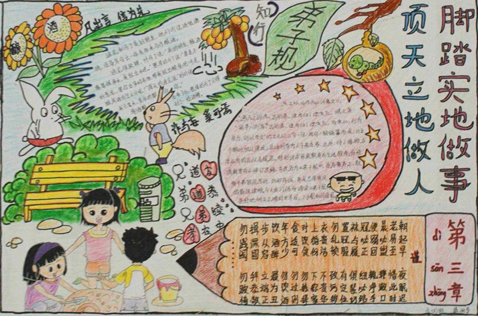 弟子规手抄报，孝悌谨信