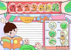 蚕宝宝生长过程手抄报怎么画，记录蚕宝宝生长过程的手抄报画法教程