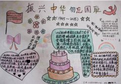 抗日手抄报，振兴中华勿忘国耻