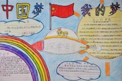 中国梦手抄报，中国梦我的梦