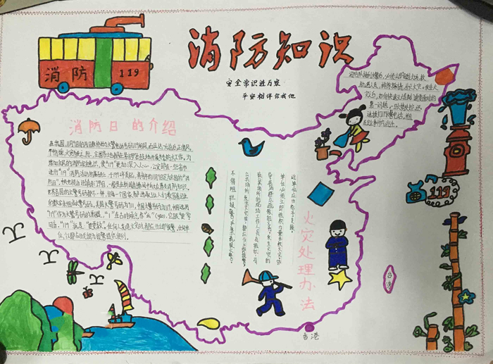 消防安全手抄报图片，全名消防
