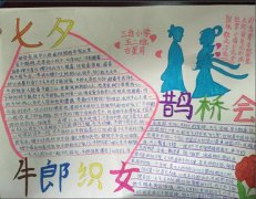 七夕手抄报图片，七夕鹊桥会