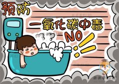 预防一氧化碳中毒手抄报简单漂亮画法，预防一氧化碳手抄报的字写什么