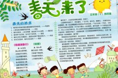 关于春分的手抄报 春分手抄报简单又漂亮