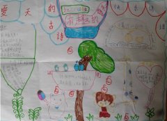 关于夏天的手抄报，有趣的夏天