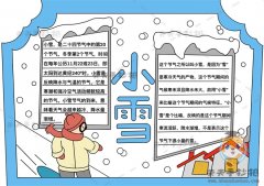 关于小雪的手抄报第一名画法，24节气小雪手抄报内容怎么写