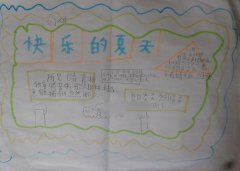 夏天手抄报图片，快乐的夏天