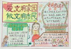 创建文明城市手抄报图片，做文明市民