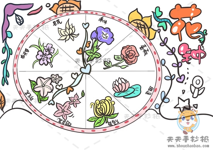 花钟手抄报