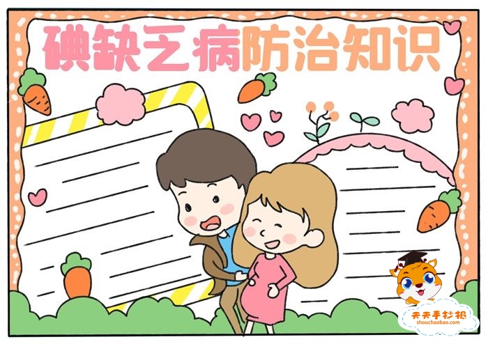 碘缺乏病防治知识手抄报
