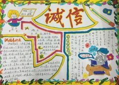 关于诚信手抄报图片，诚信是什么