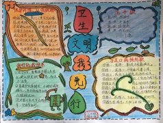 关于文明礼仪的手抄报，文明卫生我先行
