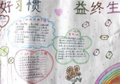 好习惯手抄报，好习惯益终生