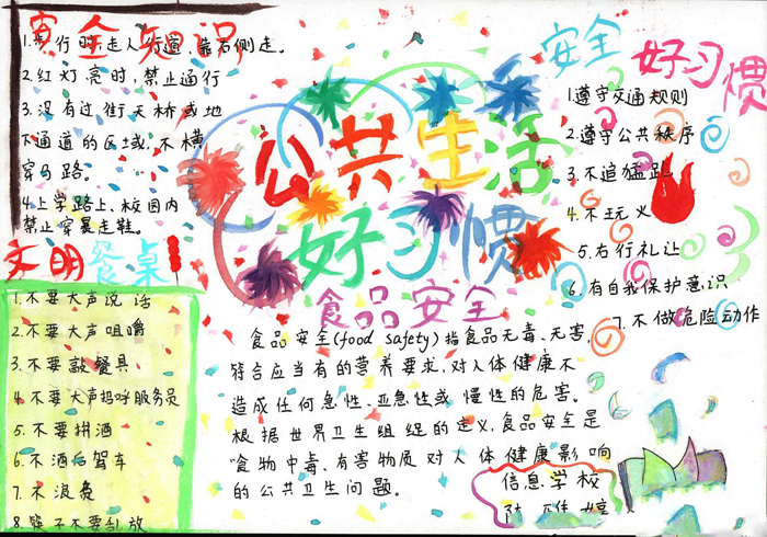 好习惯手抄报图片，公共生活好习惯