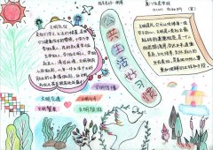 好习惯手抄报图片，养成好习惯