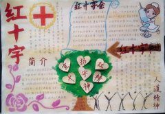 红十字手抄报，宣扬红十字精神
