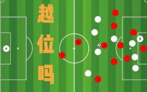 足球越位是什么意思