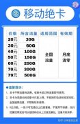 2024年公认最好用的流量卡推荐，流量多、