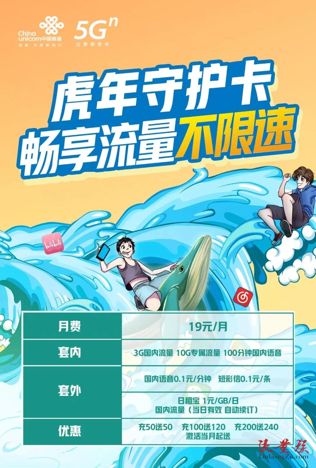 #广东联通虎年守护卡#9元/月:联通流量卡3G全国流量+10G专属流量+100分钟语音,超出后1元1G