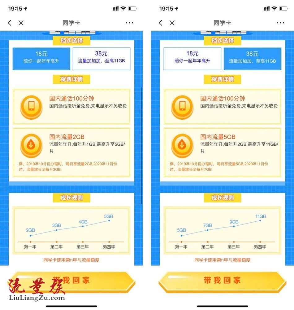 #老用户套餐第1期#山东移动同学卡：18元包2GB全国流量+100分钟全国通话